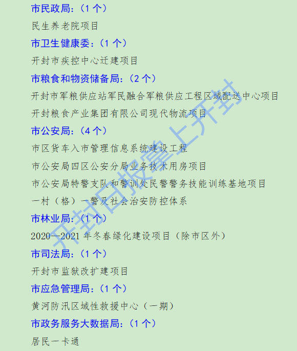 2021年开封GDP_公益广告2021年开封(2)