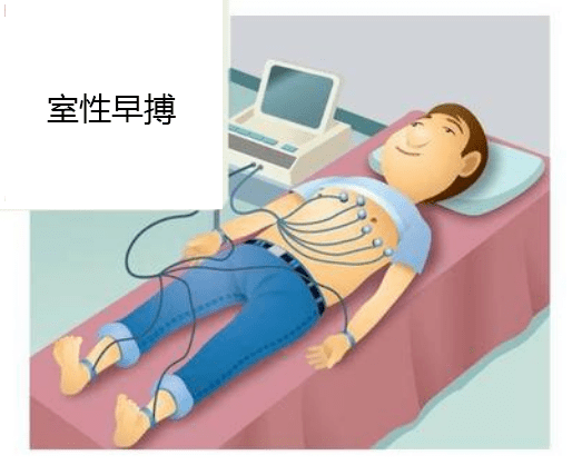 体检发现室性早搏怎么办