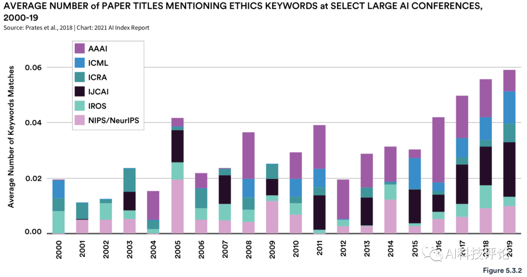蔡英文四年gdp增长率_蔡英文年轻照片(3)
