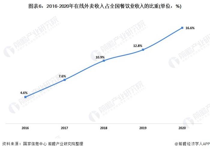 2020我国gdp现状与问题分析_2020年中国经济运行情况分析 GDP同比增长2.3 图(2)