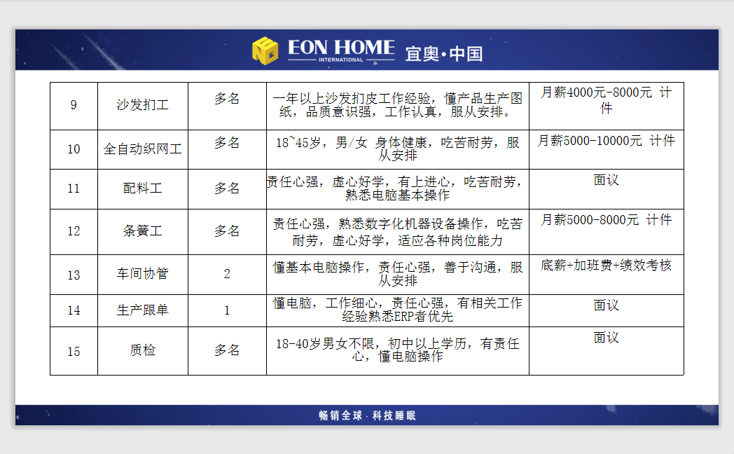 2021年西樵镇gdp_西樵镇新城区规划图