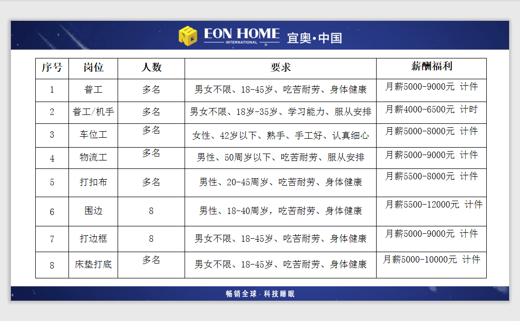 2021年西樵镇gdp_西樵镇新城区规划图(2)