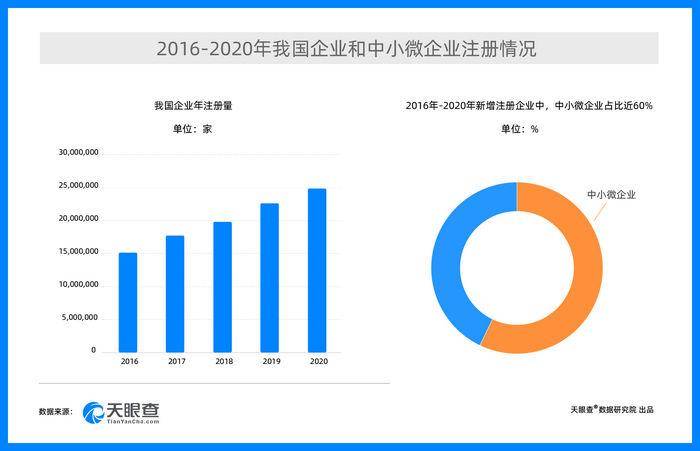 gdp是微观_微观世界图片