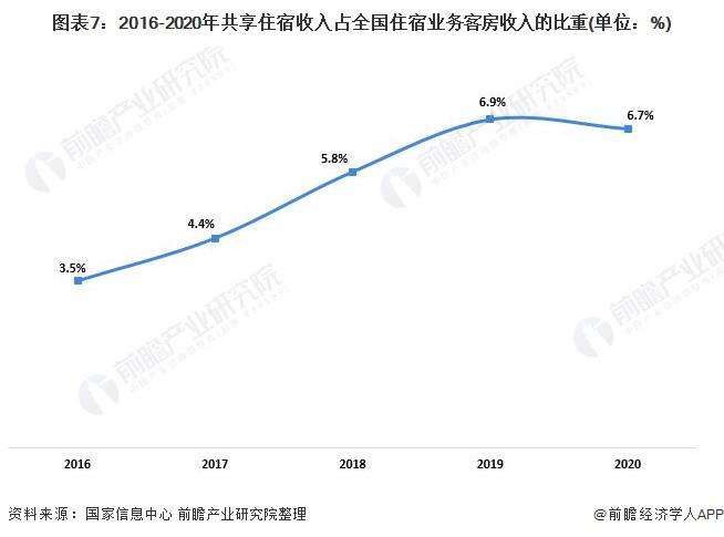 2020我国gdp现状与问题分析_2020年中国经济运行情况分析 GDP同比增长2.3 图(2)