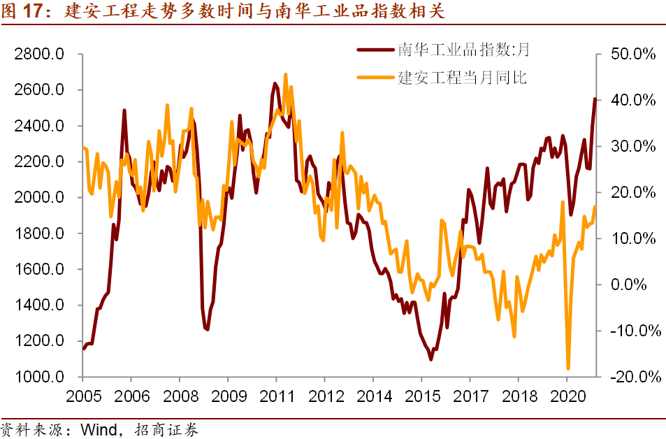 国家gdp是赚的钱吗_30省前3季 GDP公布,广东赚钱最多人均却排不上号,钱都去哪了(2)