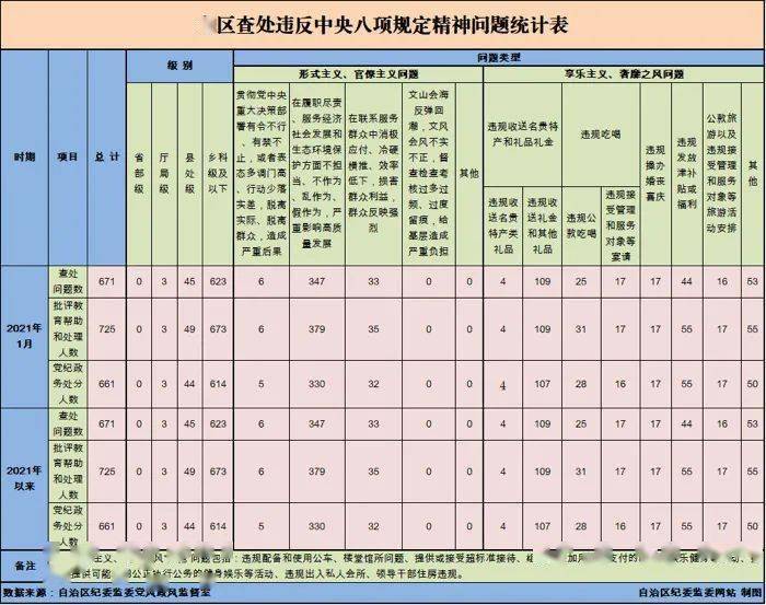 经济发展总量及质量不高_经济发展图片(2)