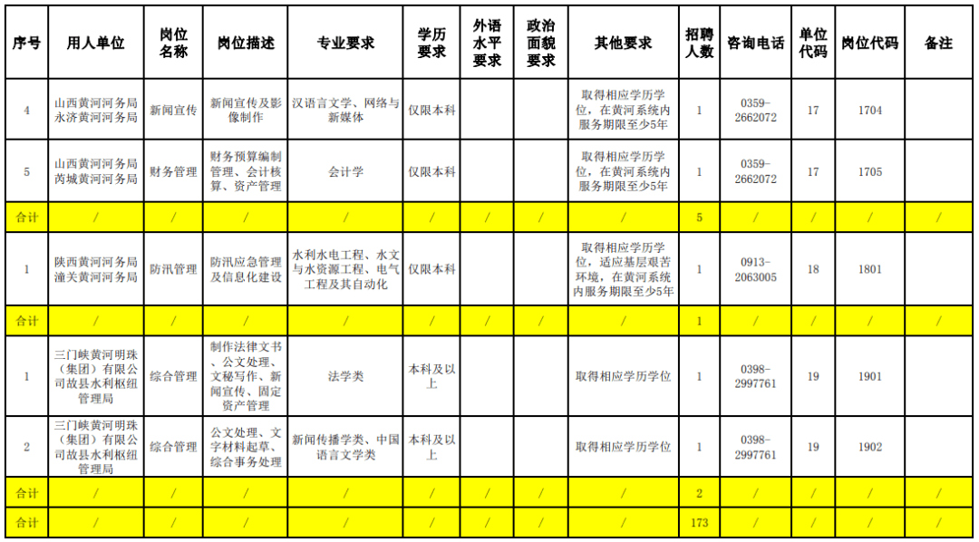 日本临时工人口_招聘临时工图片