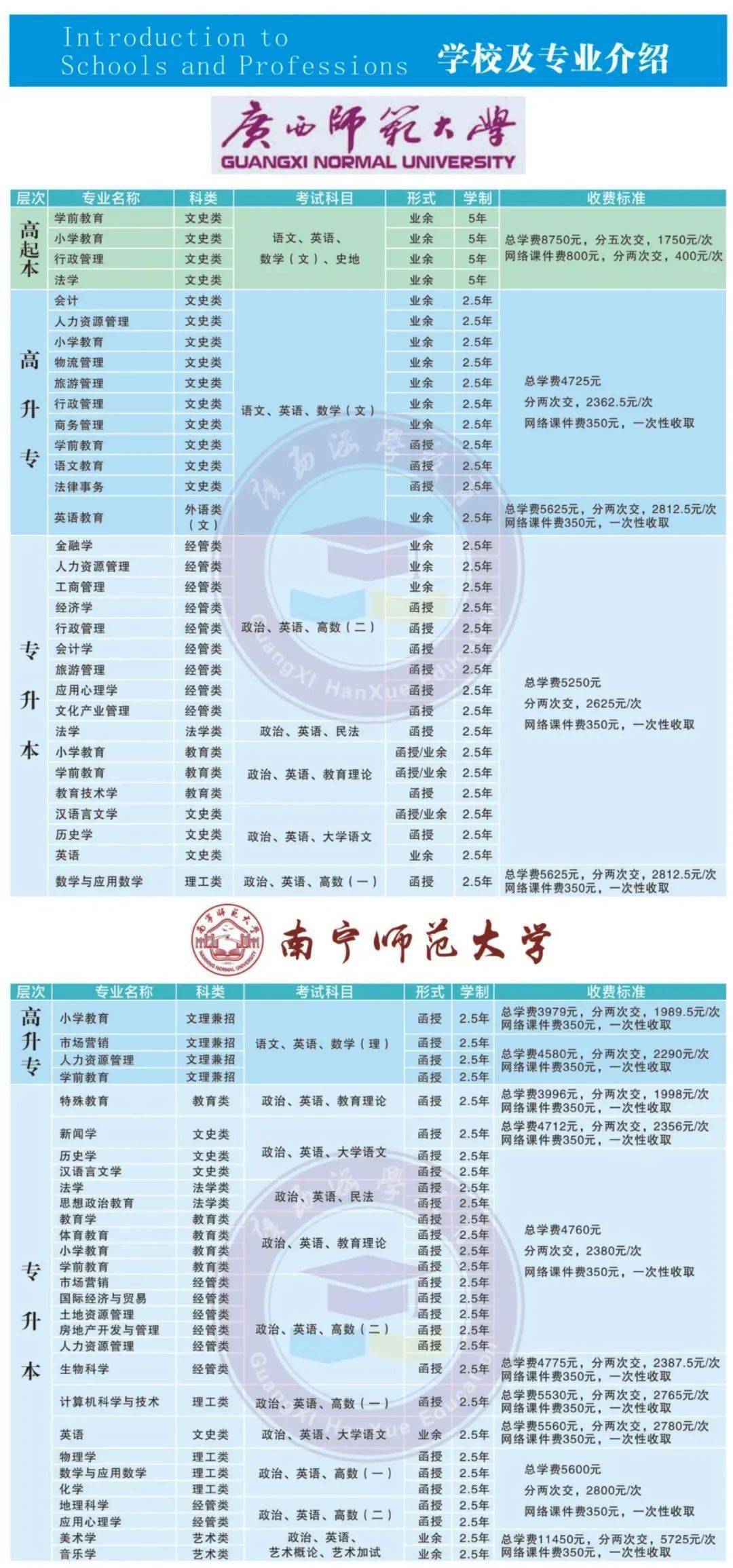 河池市人口有多少2021_北流隆盛镇有多少人口(2)