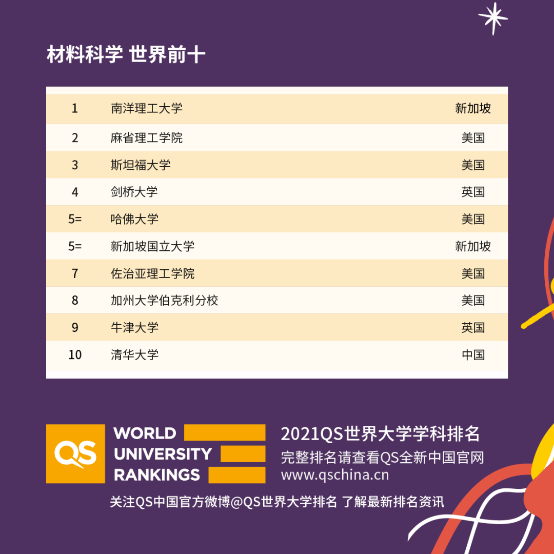 中专学校排名榜_广东中专学校排名榜