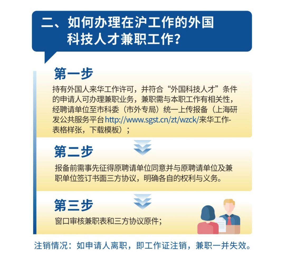 重点人口撤管是几年_沈阳重点管控区域地图(2)
