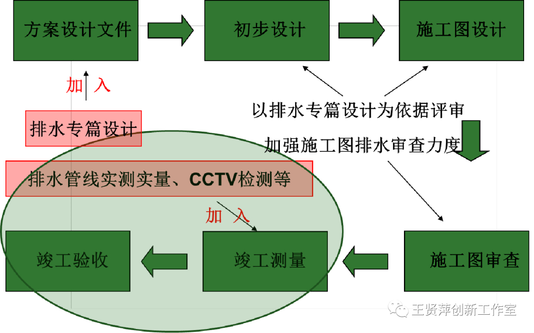 acd95778e3a14646ac3371ec60f8c354.png