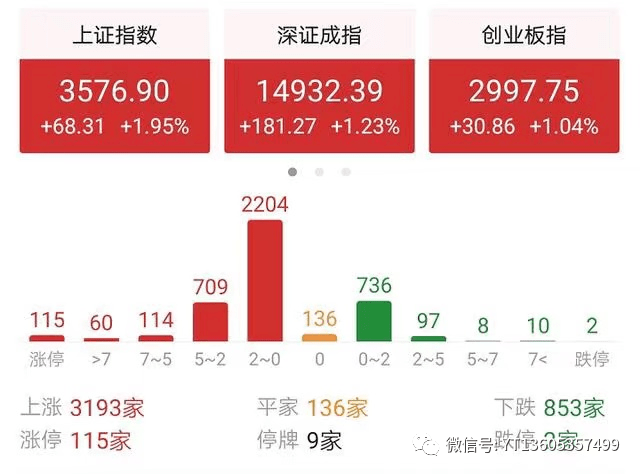 年终奖和盈投网怎么搭税_国庆节的画怎么画(2)