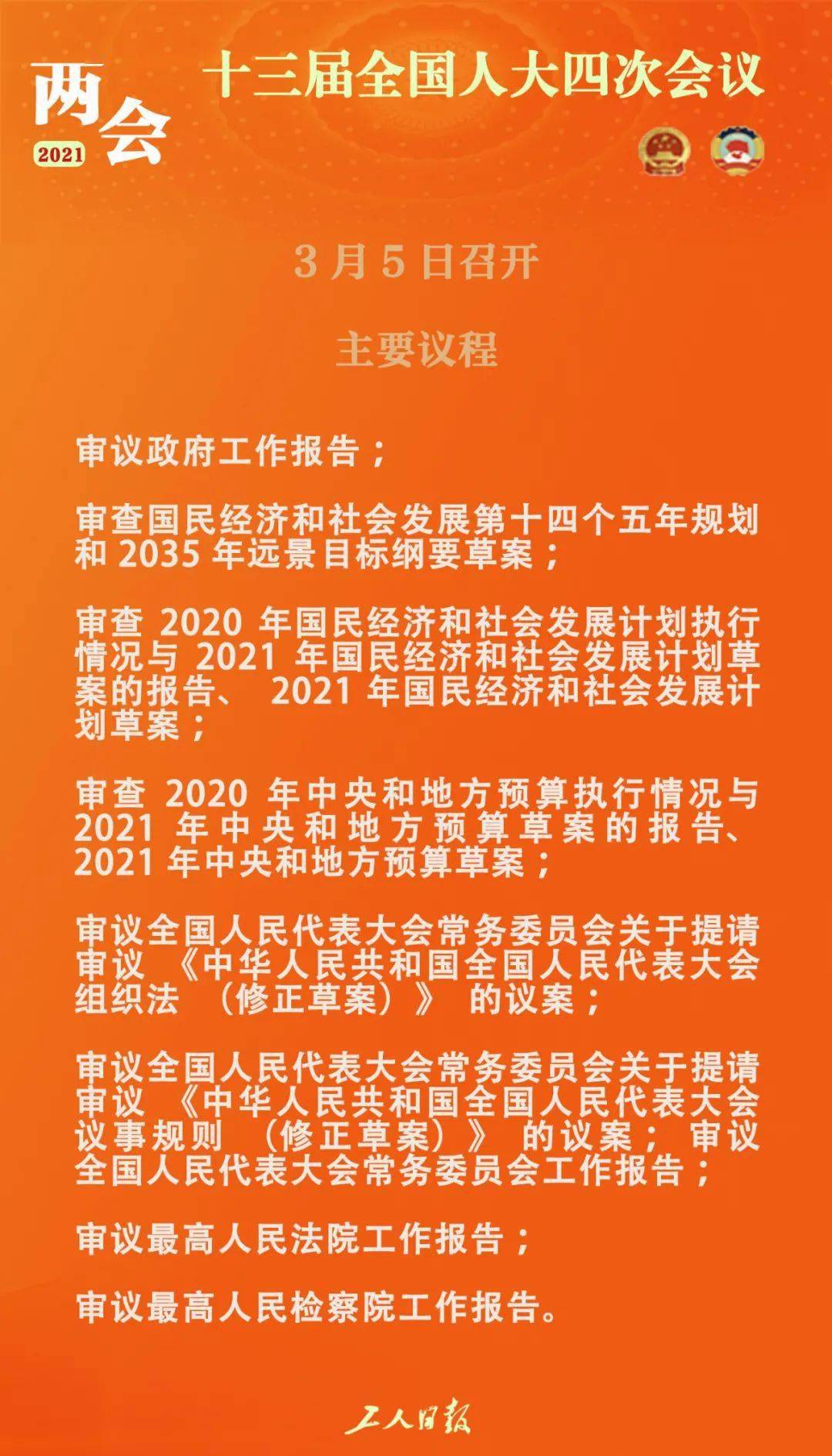 【速看】2021年全国两会主要议程速览!