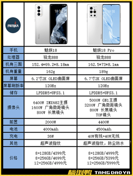 魅族18s参数配置图片