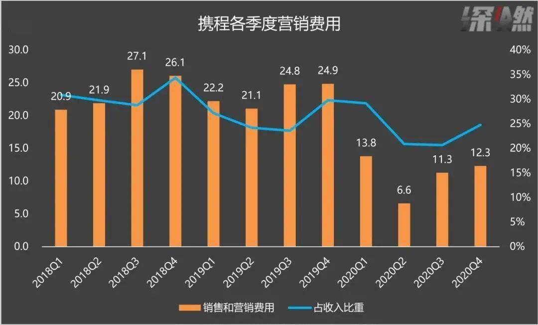 人口普查的对象是人口总体的时点状况(3)