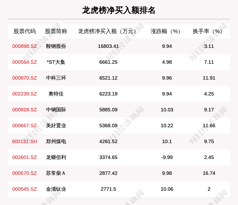 f7481afa3c284979bd248d354ebac745.png