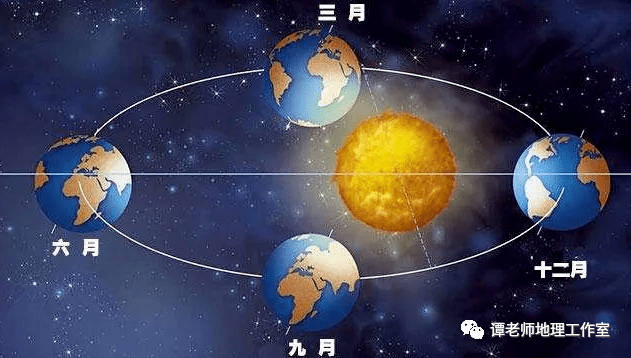 【地理探究】闰年是什么？是不是代表可以过两个年？地理老师应该知道的天文历法知识汇总！_太阴历