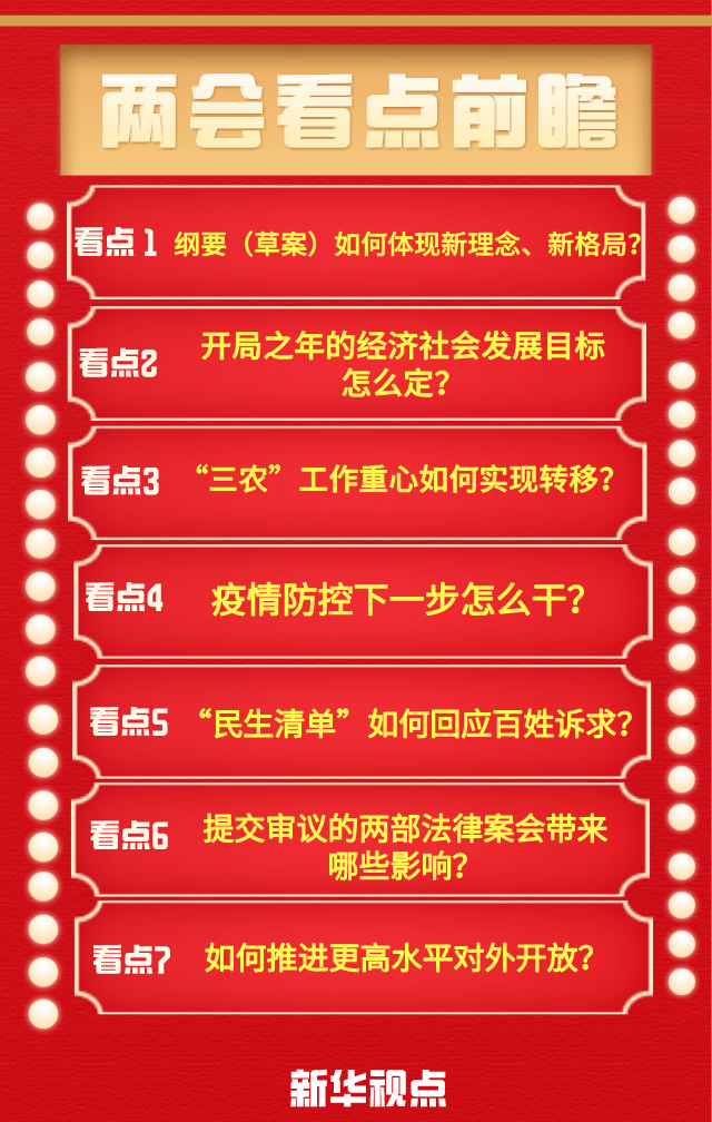 聚焦2021海安两会gdp_中国gdp增长图2021