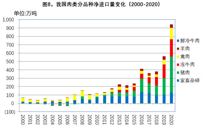 人口自然增长效率精灵的大招_叶罗丽精灵梦图片(2)