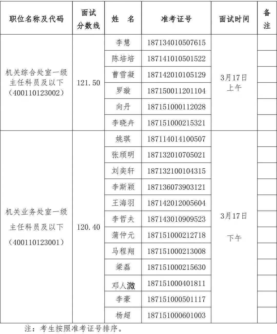 2021浙江省人口_浙江省人口迁移