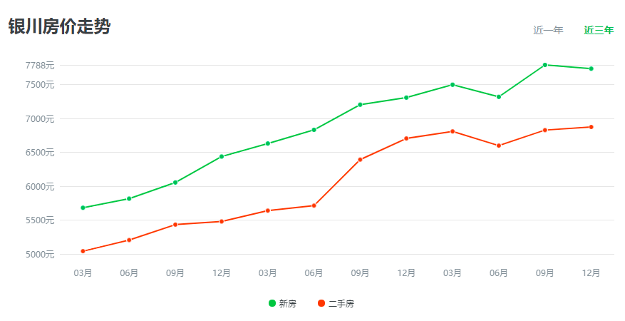 全国gdp超过1000亿的县有哪些_长沙这三个县 市 要在全国出名啦 GDP千亿,领跑全国(3)