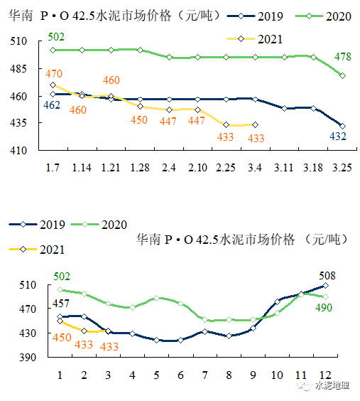 贵州省有多少人口2021_贵州省人口分布图