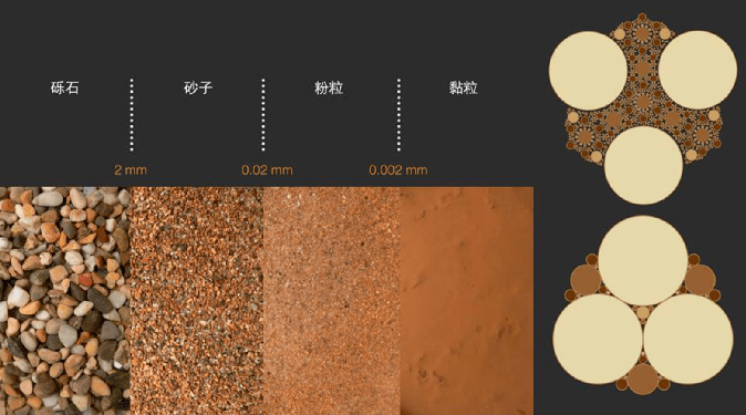 开云 开云体育官网盘点设计师必须认识的10种新型材料(图4)
