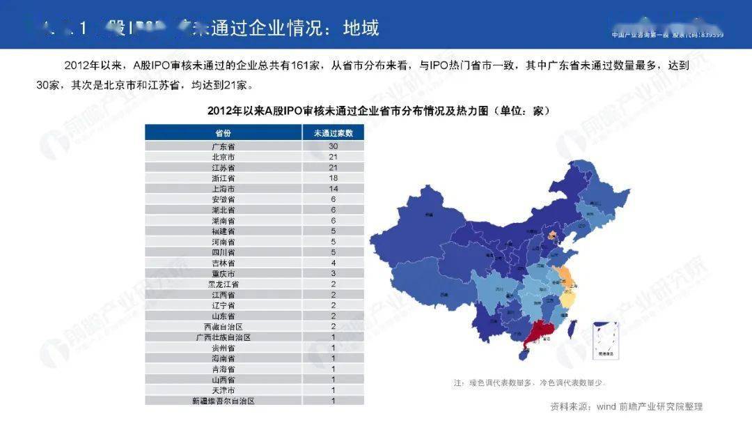 实际gdp锡林浩特市2020_深度解析非金融企业债务(3)