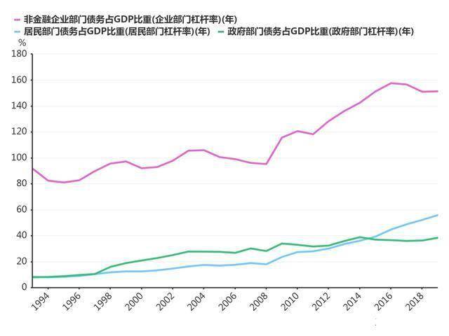 峨眉gdp2021_峨眉刺(3)