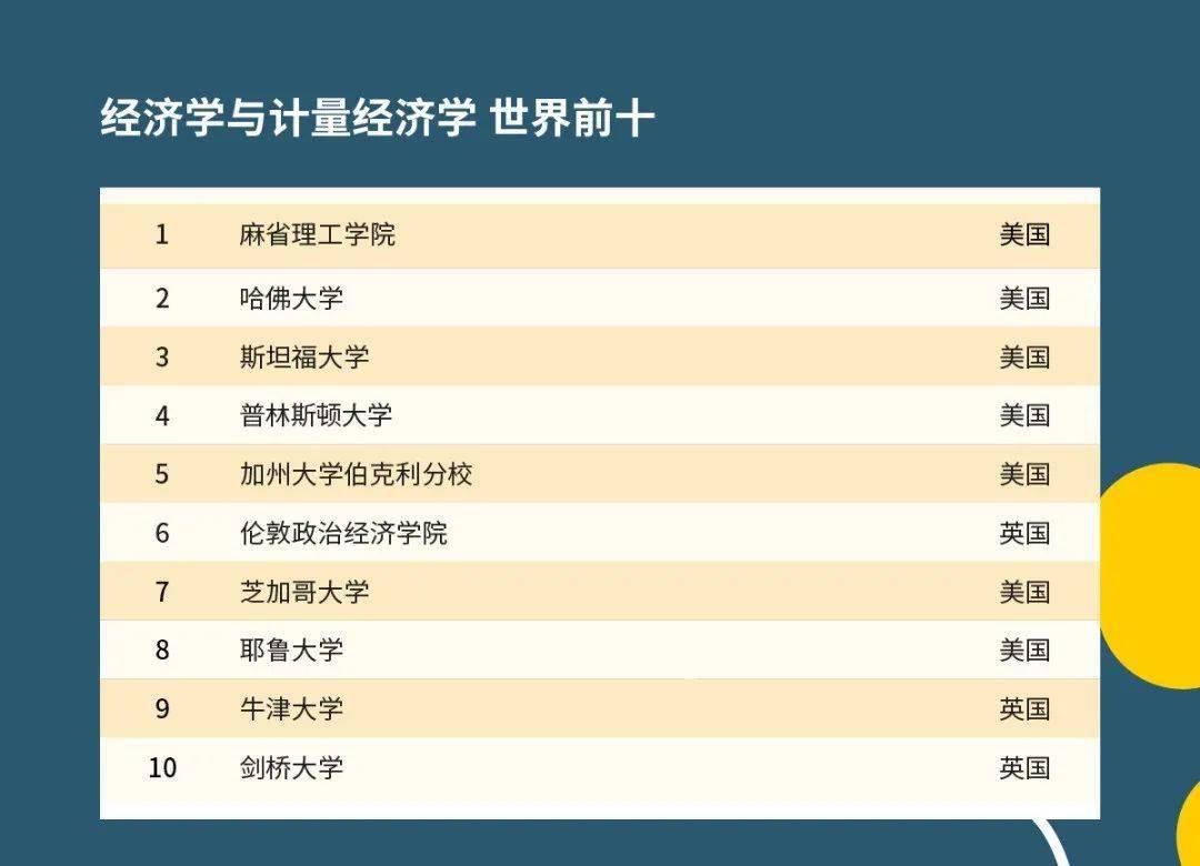 排名链接_手机处理器排名
