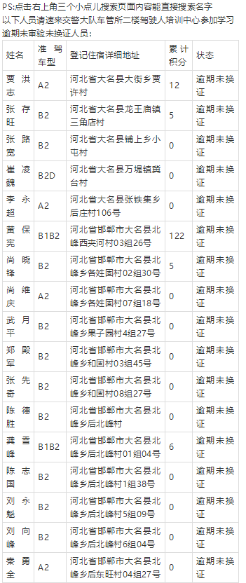 大名县人口有多少_邯郸市各区县人口排行 大名县排第三