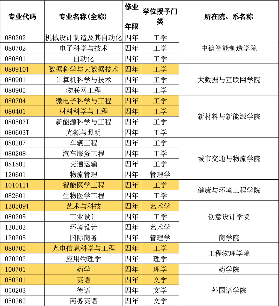 c57a7d4375654d2fad7862f20750be5b.png