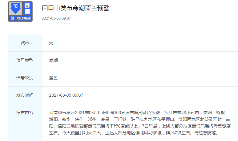 蓝色预警！骤降至0℃+大风... 西华天气要大反转！