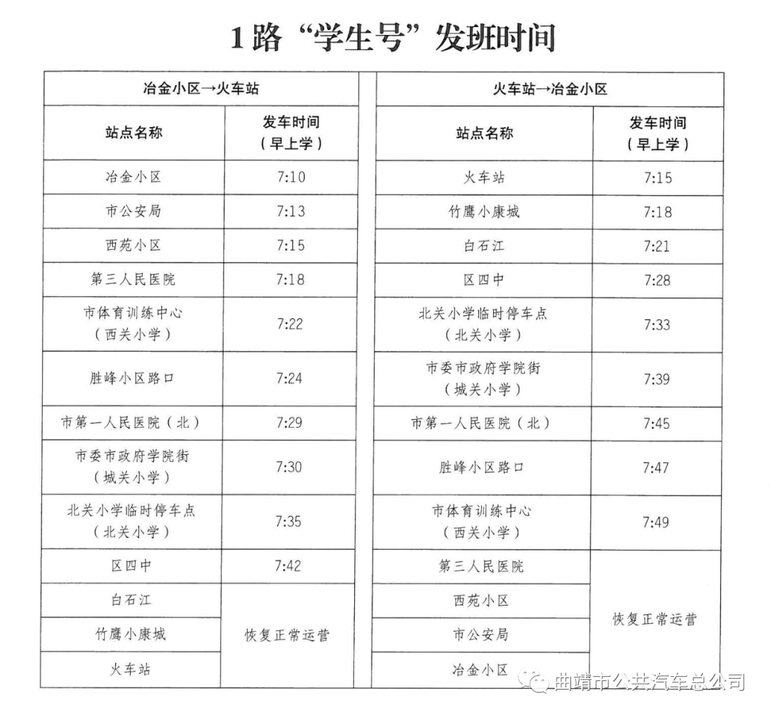 注意!曲靖4条“学生号”公交恢复,运营趟次有调整!