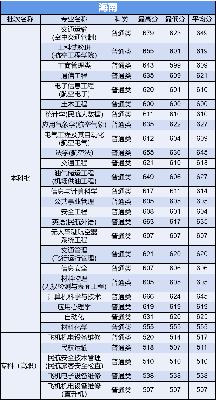 内高班排名_美女内内