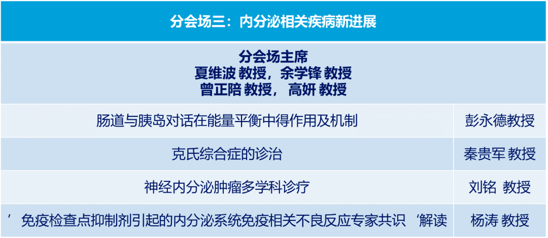 怎么快速消耗血糖 26be6bd86eeb47e783f6a08ed19d88bc.png