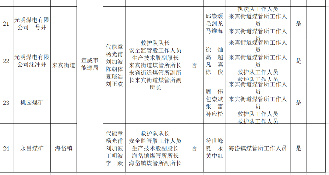 云南省人口与计划生育条例 2021_人口与计划生育手抄报(3)