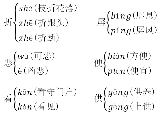 吭(kēng) 眷(juàn) 擬(nǐ) 塢(wù) (2) 難寫的字 