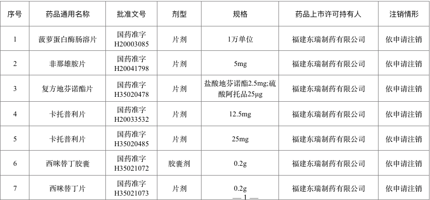 遂平人口多少_遂平乡镇地图(2)