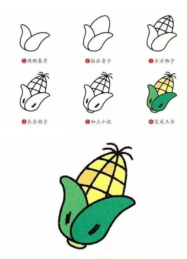 九种家常菜简笔画