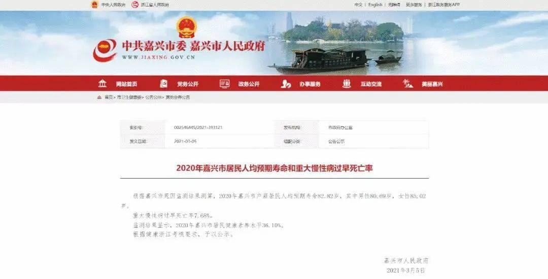 2020年人均寿命_中国2020年人均寿命(2)