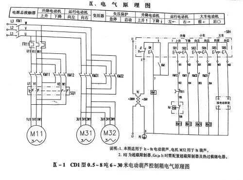 cad电气制图步骤图解图片