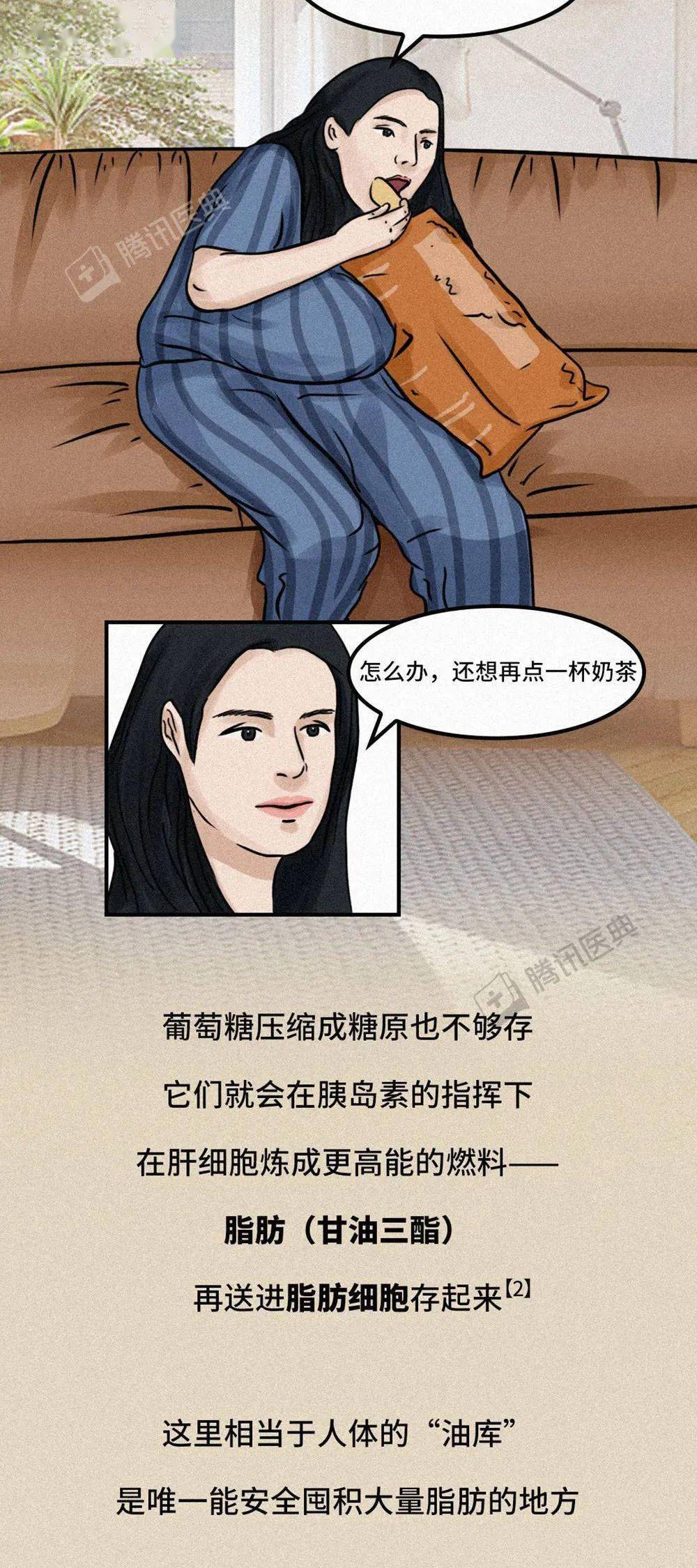 成年人血糖失控全过程曝光