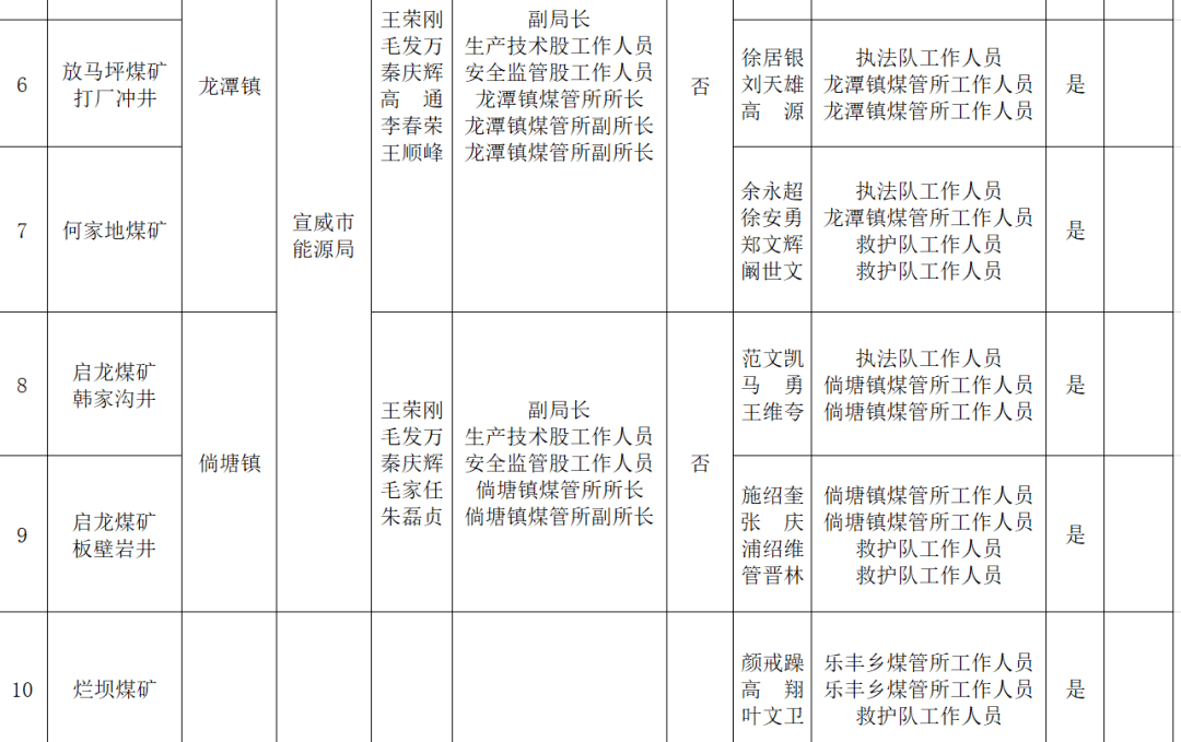 云南省人口与计划生育条例 2021_人口与计划生育手抄报(3)