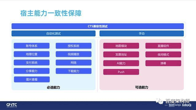 百度图片收录规则_收录规则百度图片怎么下载_收录的概念