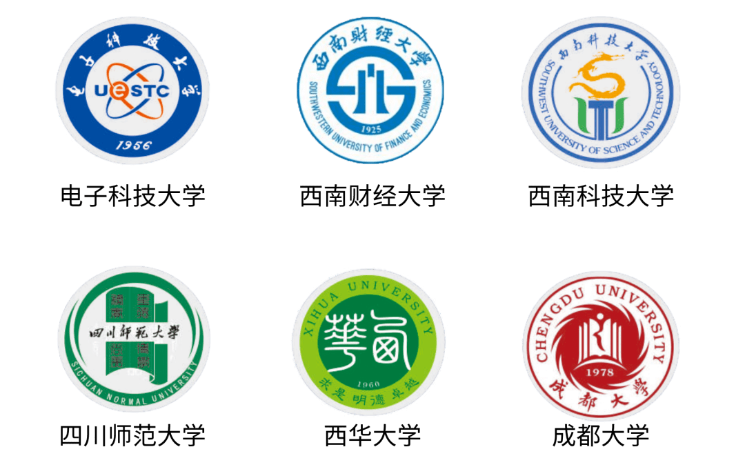 我校专本套读办学历史悠久从2009年开始,我校先后与电子科技大学,西南