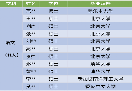 夏门人口2021总人数_2021新年快乐图片(3)