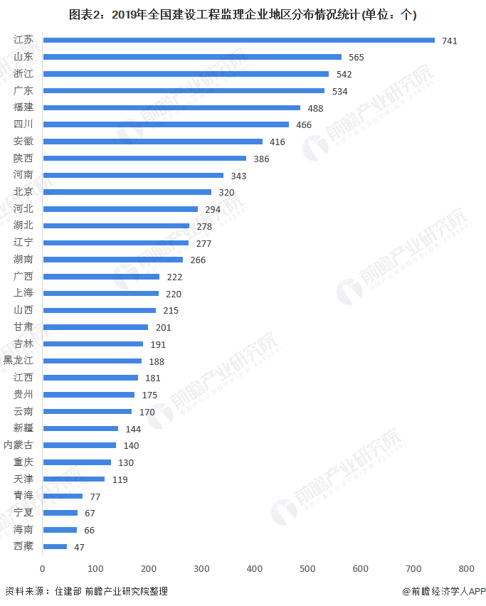 国际的经济总量排名第几_世界经济总量排名