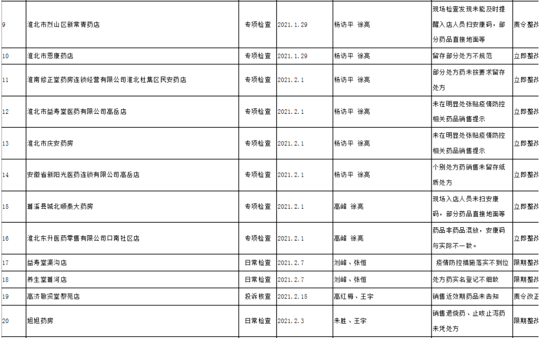 码市人口_人口普查