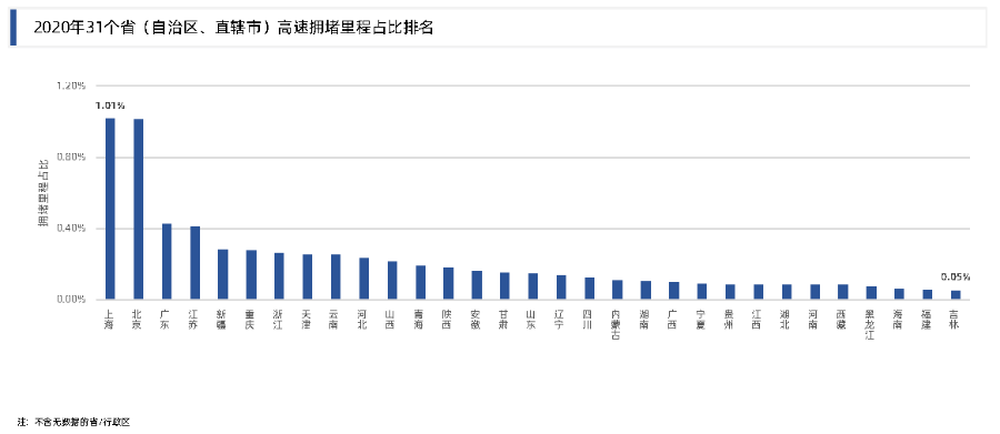 洛阳何时gdp进前三十_江苏泰州的2018年GDP在省内排名前十,拿到河南省可排名第几(3)